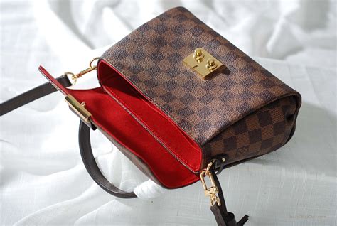 small louis vuitton handbag price|louis vuitton small crossbody handbags.